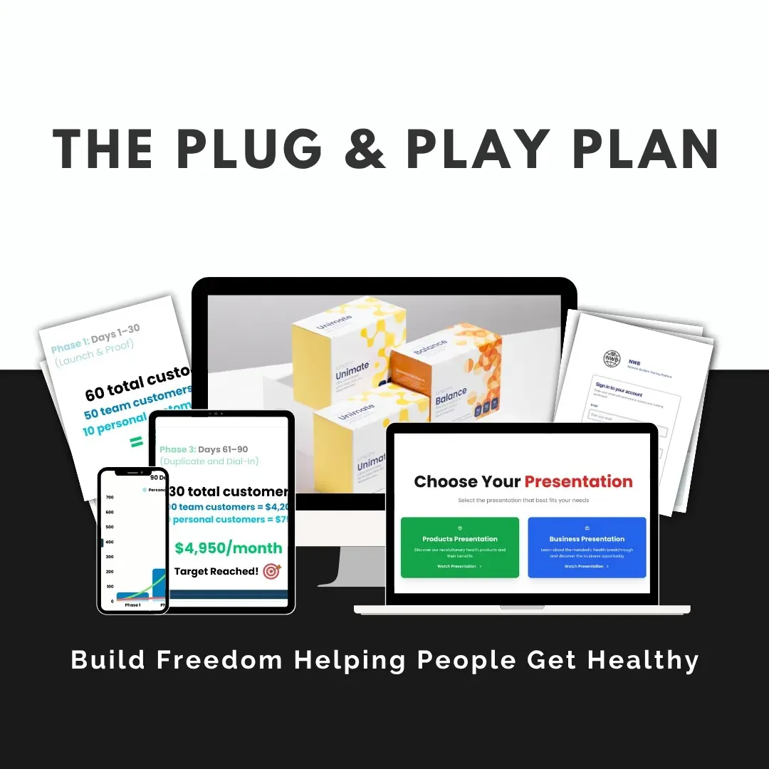 The Plug & Play Plan Resources
